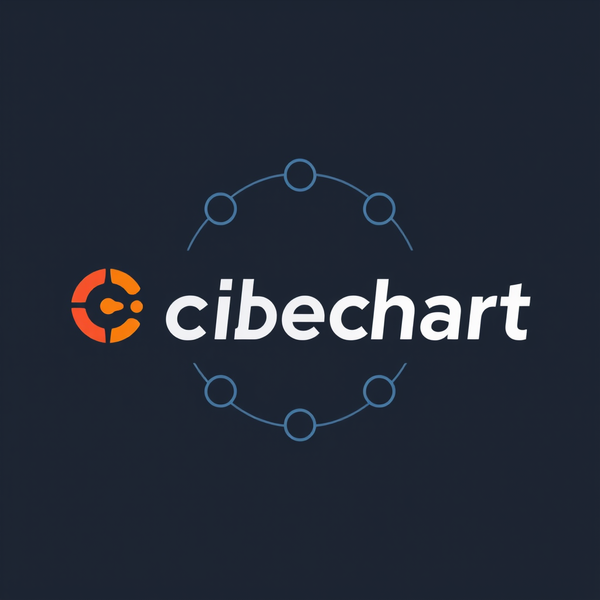 Cibechart